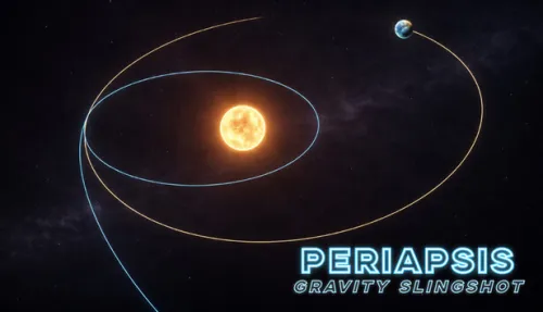 Periapsis: Гравитационная рогатка