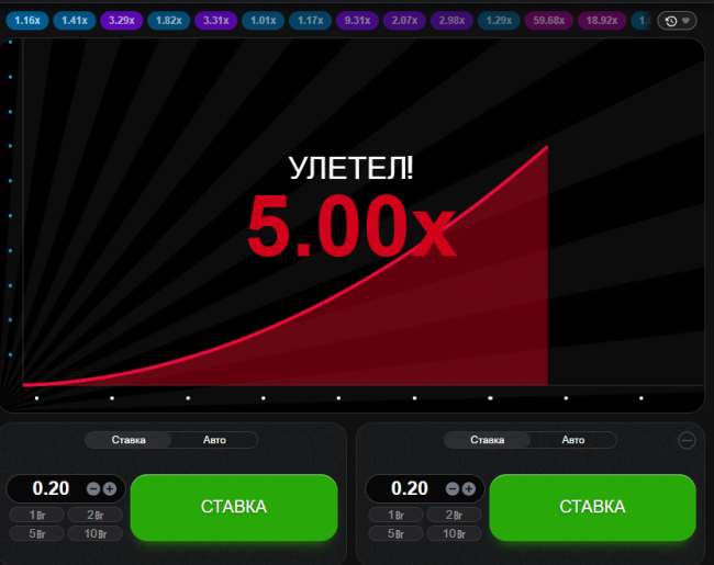 Стратегия игры в Mostbet Aviator