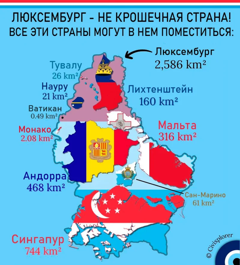 Маленький, но вместительный: сколько стран помещается на территории Люксембурга