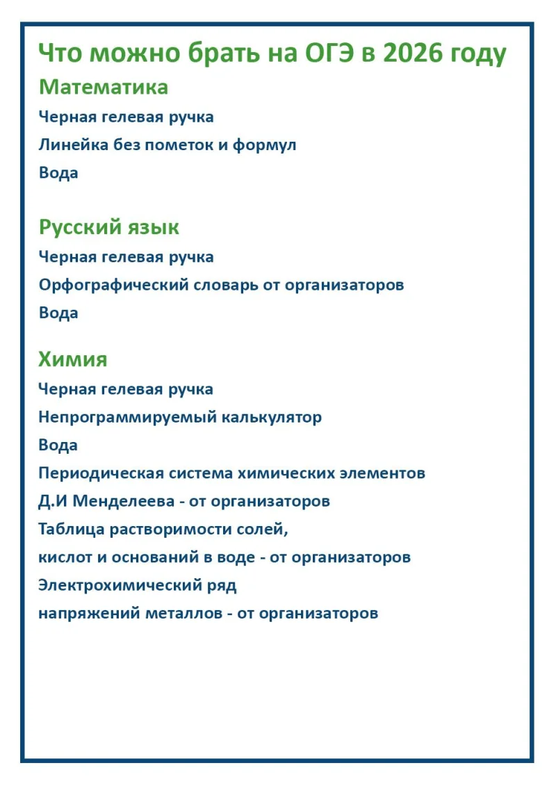 Что можно и нельзя брать на ОГЭ и ЕГЭ в 2026 году: памятка для выпускников