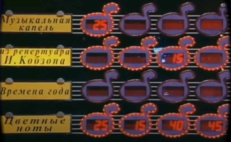 Коньяк для вращателя и 132 миллиона зрителей: тайны создания "Угадай мелодию", о которых молчали