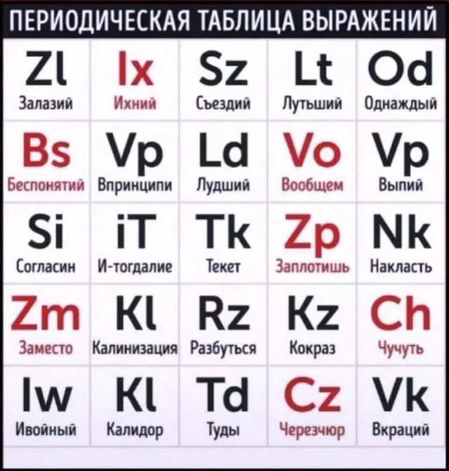 Взрыв смеха: лучшие мемы для идеального понедельника