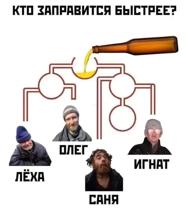 Коллекция забавных анекдотов и картинок для хорошего настроения