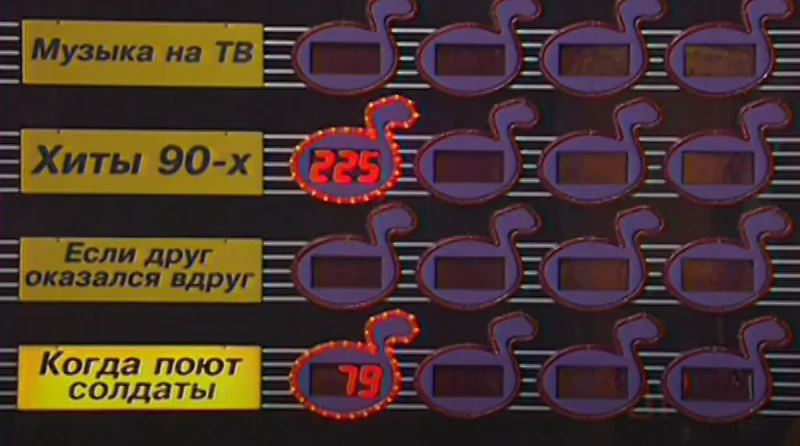 Коньяк для вращателя и 132 миллиона зрителей: тайны создания "Угадай мелодию", о которых молчали