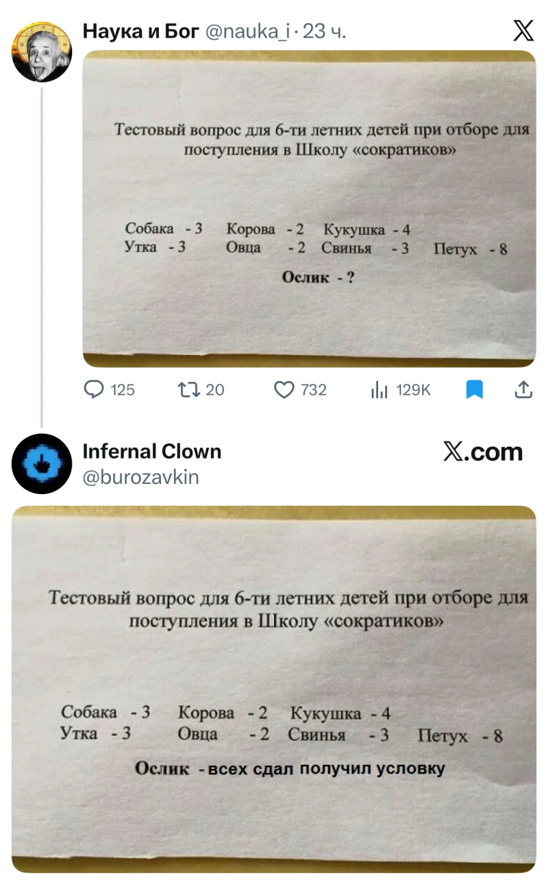 Лучшие шутки дня из X (Twitter): свежая подборка мемов