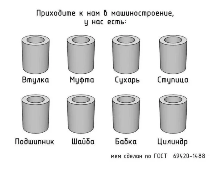 Отборные приколы в мемах и картинках для вашего хорошего настроения