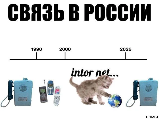 Свежая порция интернет-юмора: приколы на любой вкус