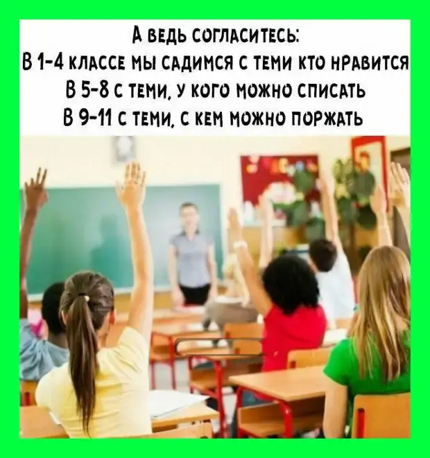 Забавные истории и анекдоты на каждый день