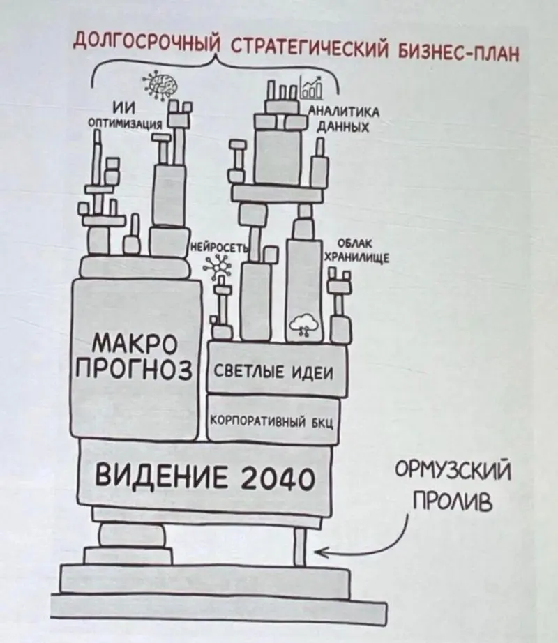 Самые смешные картинки недели: новая порция юмора