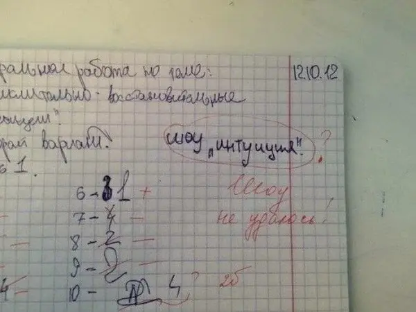 Неожиданные решения заданий