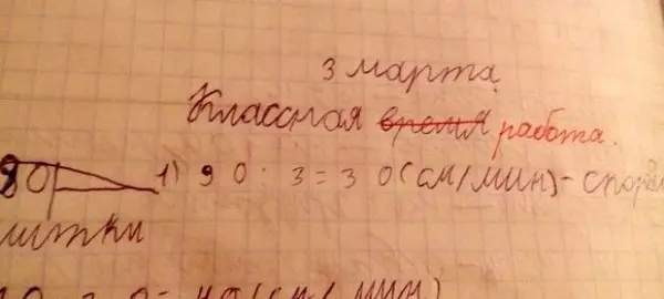 Креативные контрольные работы