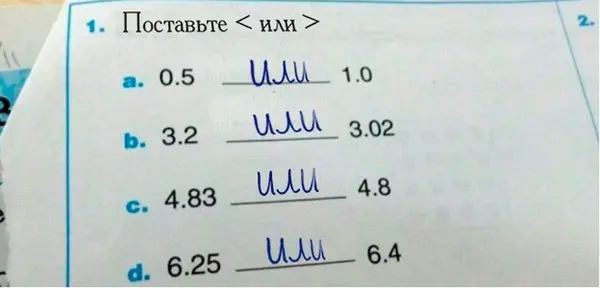 Необычные решения тестов