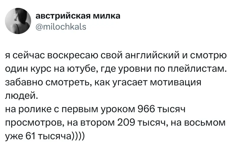 Лучшие твиты месяца из заблокированного X (Twitter)