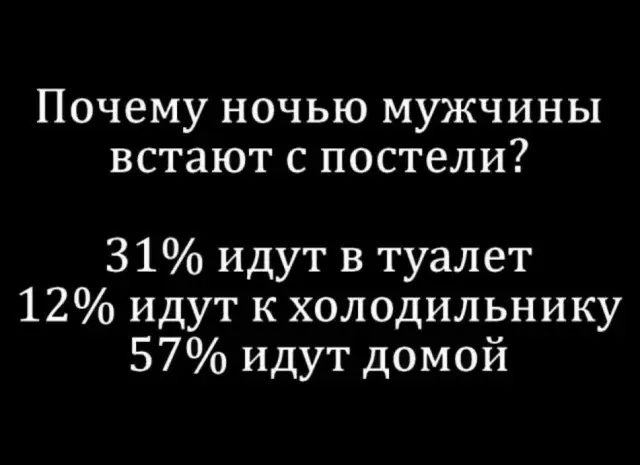 Пятничный заряд позитива: свежая порция мемов и приколов