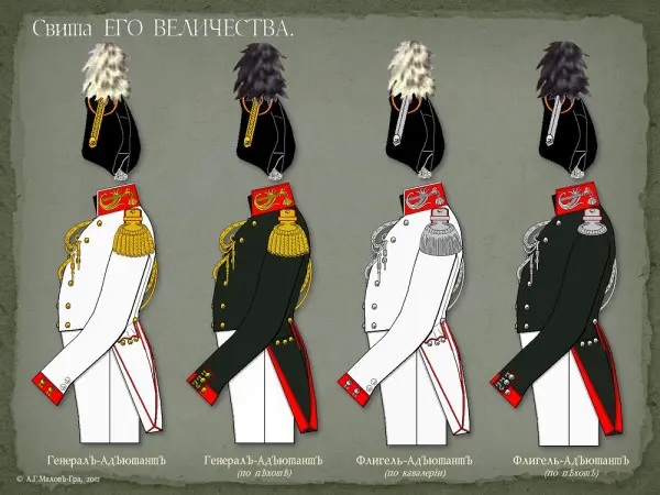 Барон Винцингероде: отважный генерал и первый партизан 1812 года