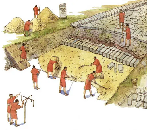 Секрет долговечности римских дорог: почему древние магистрали пережили современный асфальт