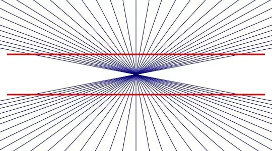 Как радиальный фон заставляет нас видеть кривые линии