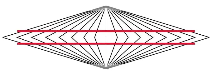 Как радиальный фон заставляет нас видеть кривые линии