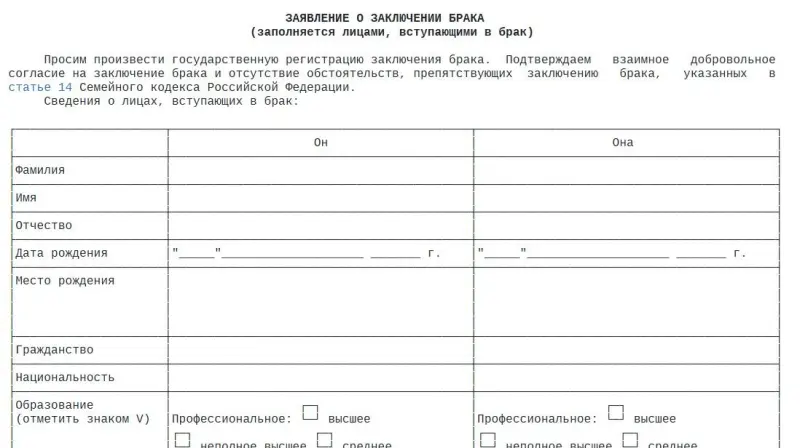 Как правильно подать заявление на брак: онлайн и офлайн-инструкция