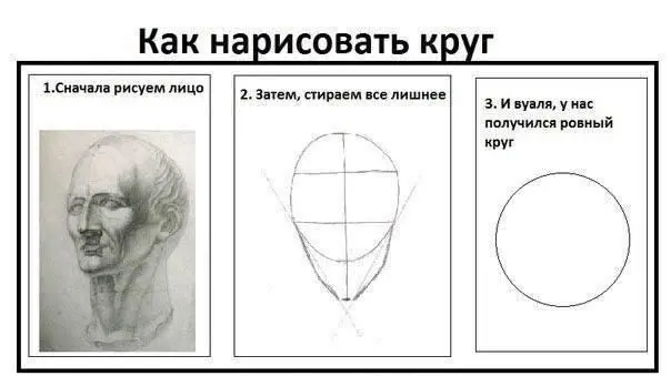 Искусство, доступное для понимания: мемы для истинных ценителей