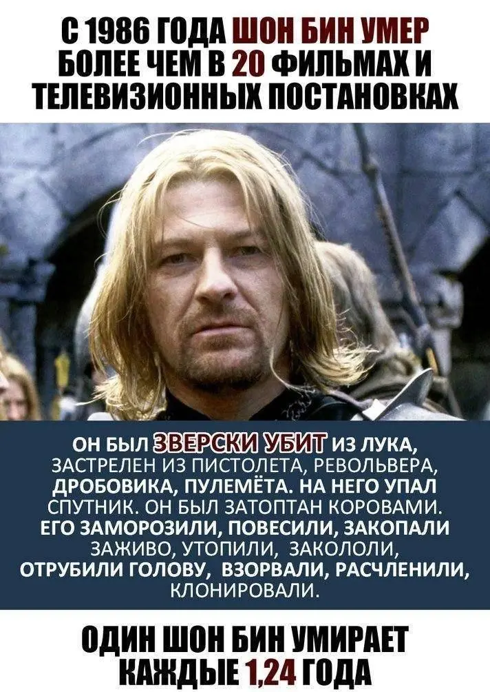 Шон Бин: король мемов и самый умираемый актер в кино