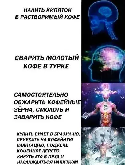 Кофейный юмор: мемы темнее эспрессо