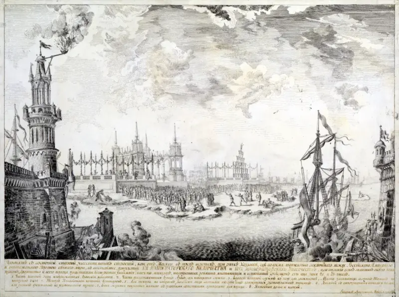 Москва в живописи: как менялась столица на картинах известных художников