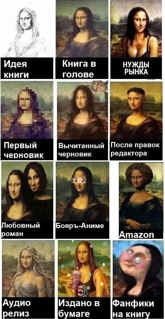 Книжный юмор: мемы для тех, кто читает от корки до корки книги, мемы, читатели, юмор, литература, картинки, день книг, авторское право, подборка