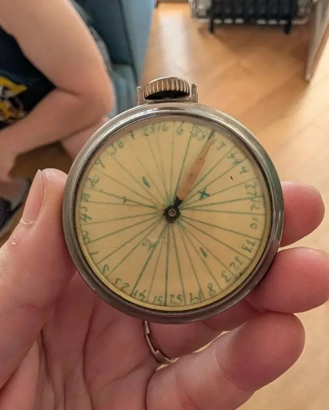 ИИ в тупике: 15 странных вещей, которые смогли опознать только люди загадочные предметы, что это такое, странные находки, ИИ, интернет, ретро, бытовые вещи, распознавание