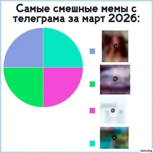 Самый сок: улетная подборка приколов со всего интернета приколы, мемы, смешные картинки, юмор, интернет, подборка, фото