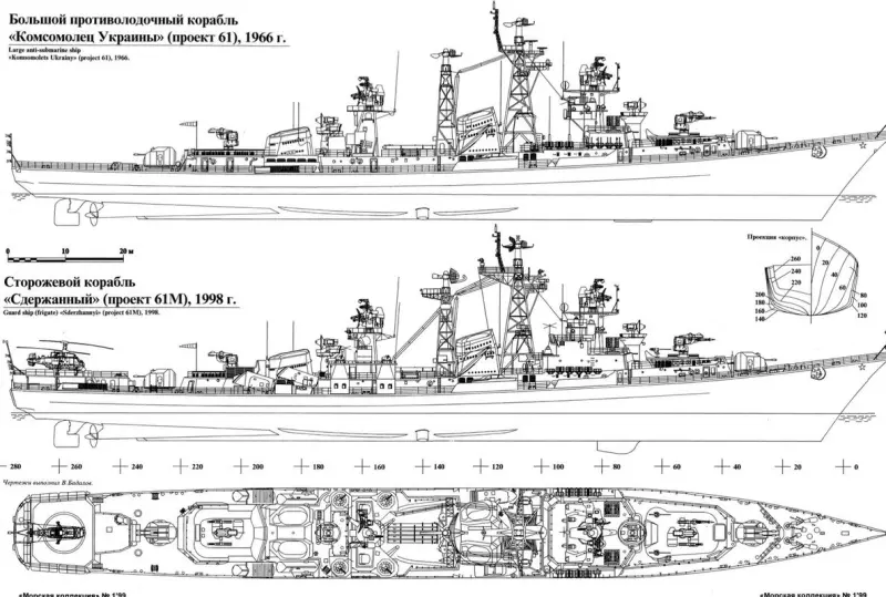 «Не тронь меня», «Три рюмки» и «Курица»: подборка самых странных названий кораблей Российского флота флот, история, корабли, названия, приколы, интересные факты, Россия