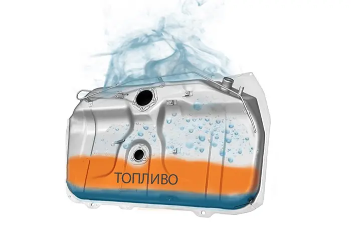 Спирт в бензобаке: панацея или приговор для двигателя?