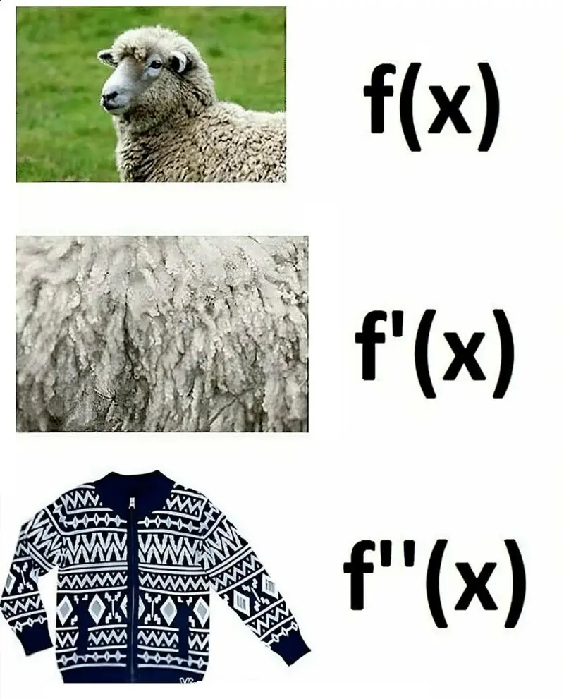 Лучшие мемы апреля 2026: отборный юмор и тренды месяца мемы, приколы, картинки, апрель 2026, юмор, тренды, соцсети, подборка