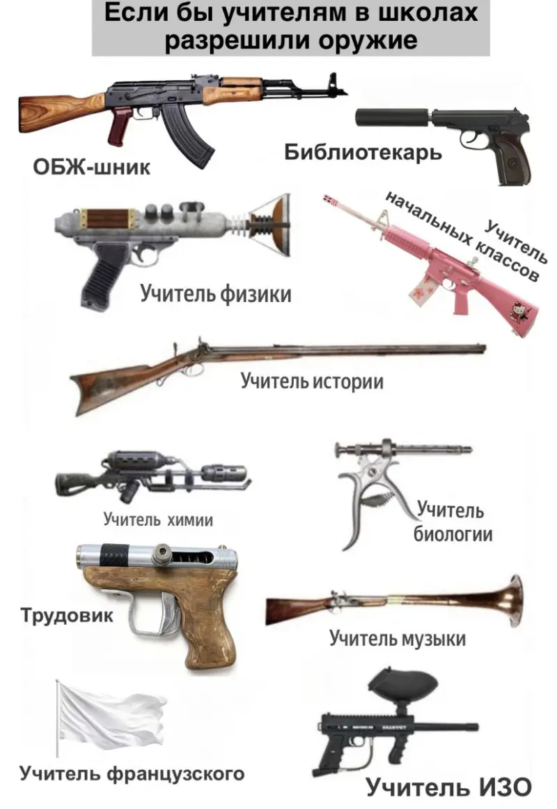Пятничная подборка: ржачные мемы и фото для настроения пятница, приколы, мемы, смешные картинки, юмор, позитив, выходные, подборка