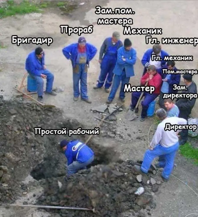 Ржачные мемы и фото про работу: 30+ картинок, чтобы забыть о тоске мемы, работа, приколы, картинки, юмор, майские, труд, подборка