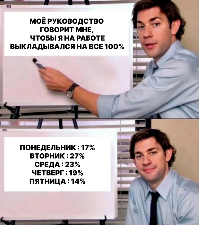 Ржачные мемы и фото про работу: 30+ картинок, чтобы забыть о тоске мемы, работа, приколы, картинки, юмор, майские, труд, подборка