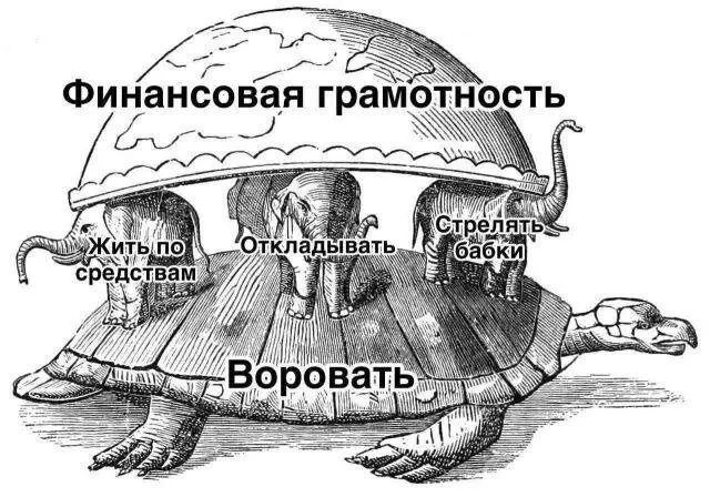 Маразм крепчал: угарная подборка скринов из соцсетей приколы, объявления, соцсети, маразм, юмор, стихи, скрины, смешное