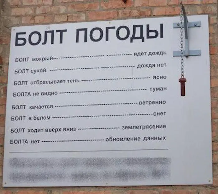 Инженерная мысль прошлого: редкие кадры
