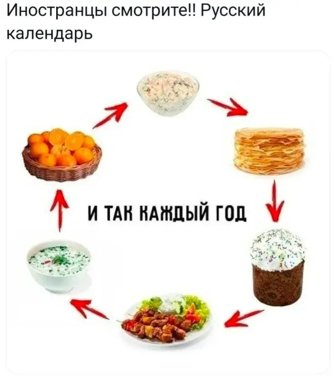 Мемы на утро 4 мая: взрослые мечты и шорты мемы, юмор, подборка, утро, 4 мая, шутки, картинки