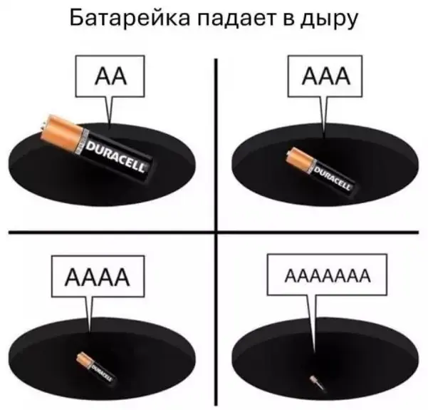 Маленькая пятница: подборка мемов, которые спасут твою середину недели маленькая пятница, мемы, шутки, приколы, юмор, настроение, позитив, среда
