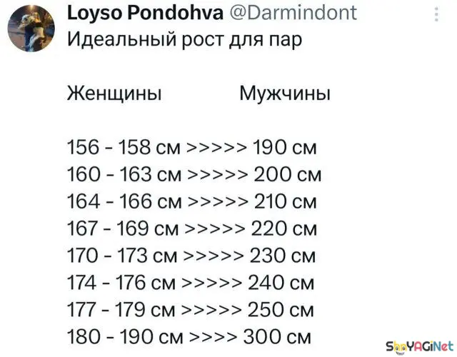 Свежие комментарии из соцсетей: порция отличного настроения комментарии, соцсети, приколы, смешное, подборка, скриншоты, юмор