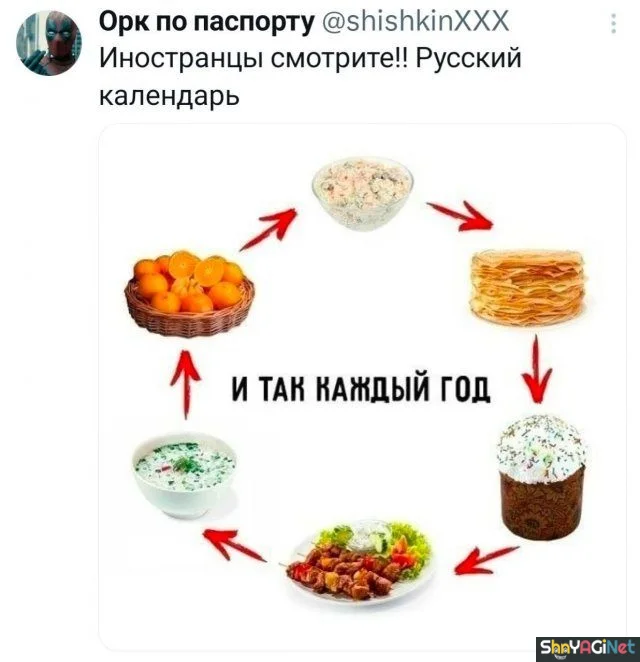 Лучшие майские приколы из соцсетей: 25 угарных комментариев приколы, май, соцсети, комментарии, смешное, угар, юмор
