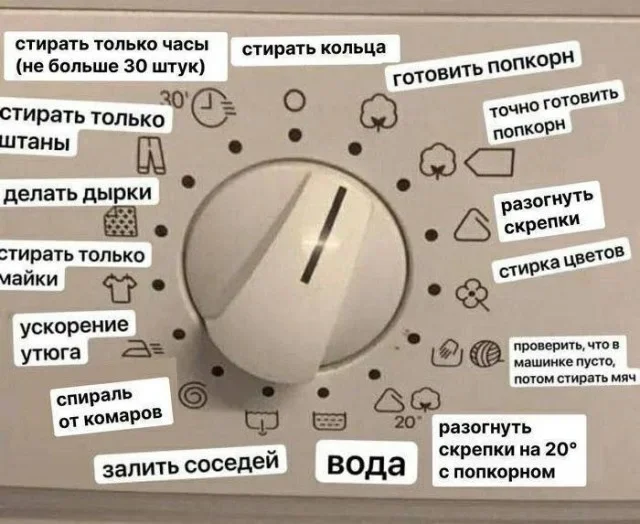 Смешные картинки на субботу: про мам, кибербезопасность и наказание мемы, приколы, картинки, юмор, мамы, кибербезопасность, суббота