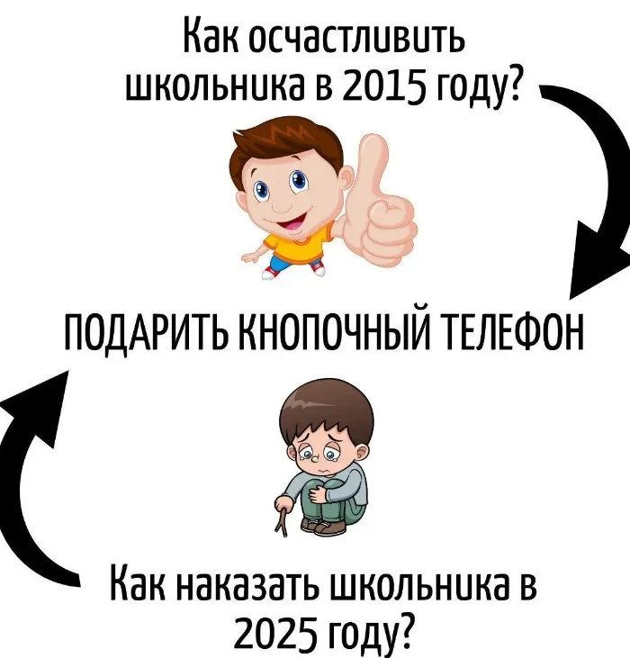 Языковые фокусы: каламбуры, которые бьют без промаха каламбуры, игра слов, юмор, приколы, фразы, смешное