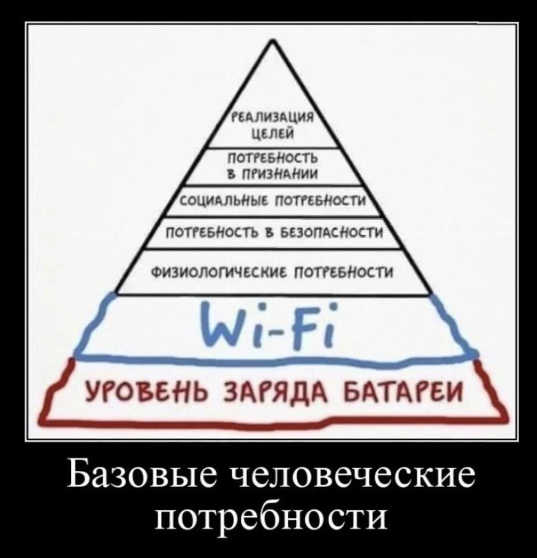 С днюхой, Сеть! Убойная подборка мемов про Интернет интернет, мемы, приколы, картинки, юмор, подборка, день рождения, www