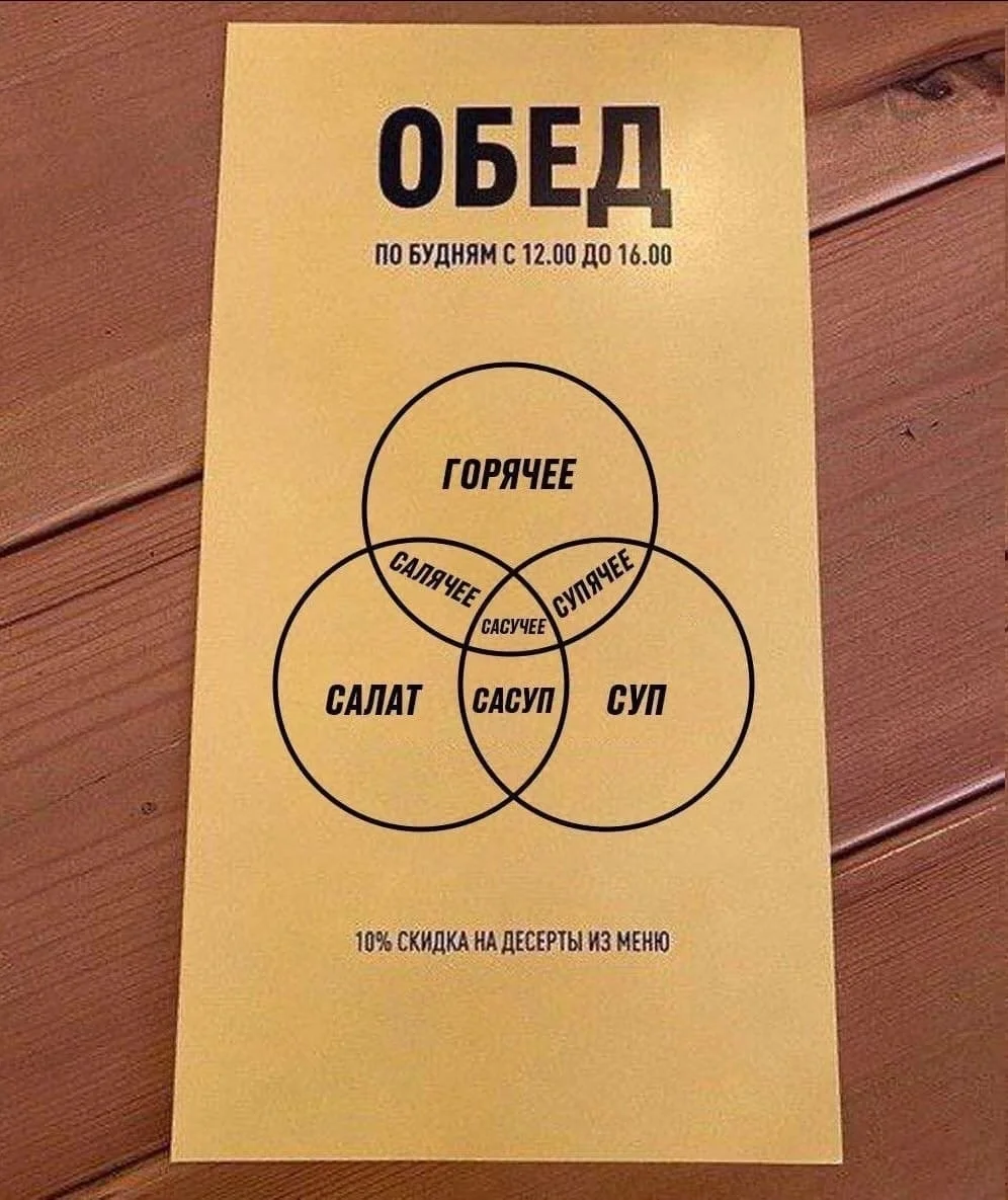 Заряжаемся позитивом: угарная подборка приколов на середину недели приколы, мемы, юмор, картинки, позитив