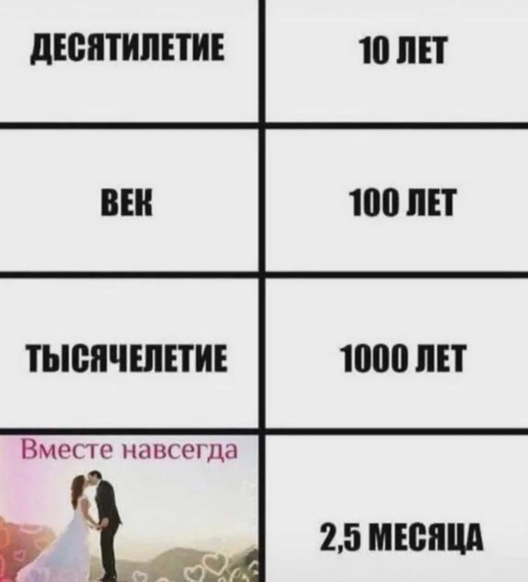 Заряжаемся позитивом: угарная подборка приколов на середину недели приколы, мемы, юмор, картинки, позитив