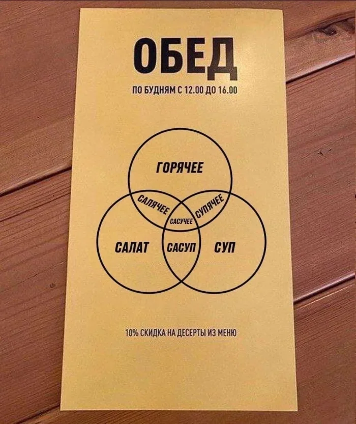 Утренний юмор: мемы про предательство, дедукцию и кино мемы, приколы, юмор, утро, 21 мая, Шерлок Холмс, Тарантино, предательство