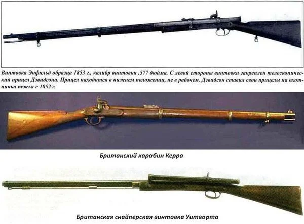 «Берданка»: как винтовка стала легендой и оружием снайперов берданка, винтовка, история, оружие, снайперы, гражданская война, США, Хайрем Бердан
