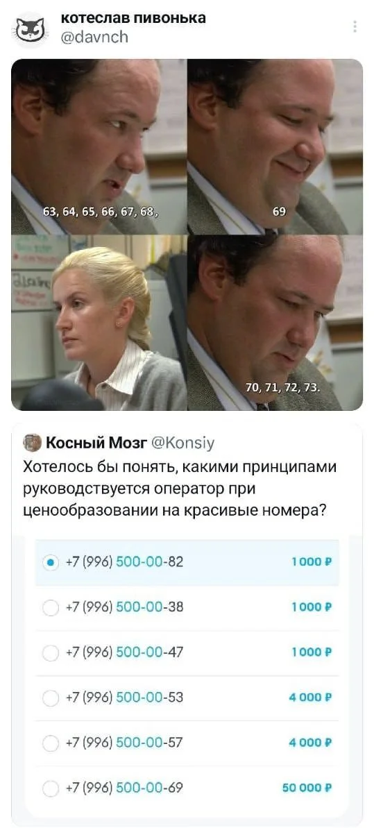 Юмор дня: отборные мемы из соцсетей приколы, мемы, соцсети, юмор, картинки